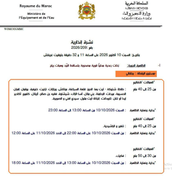 نشرة إنذارية برتقالية قائمة الأقاليم المعنية بالزخات الرعدية والب ر د خلال السبت والأحد