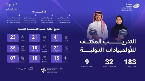 موهبة تؤهل 183 طالب ا وطالبة لتمثيل المملكة في الأولمبيادات والمسابقات الدولية
