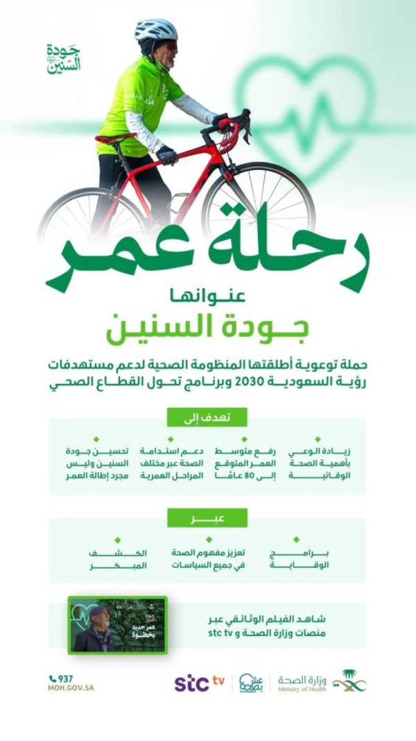 الصحة تعز ز مفهوم جودة السنين عبر تعزيز الوقاية والعادات الصحية المستدامة