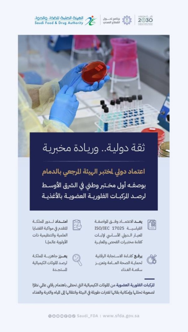 الغذاء والدواء تنال ثقة دولية في رصد المركبات الفلورية العضوية بالأغذية الغذاء والدواء تنال ثقة دولية في رصد المركبات الفلورية العضوية بالأغذية