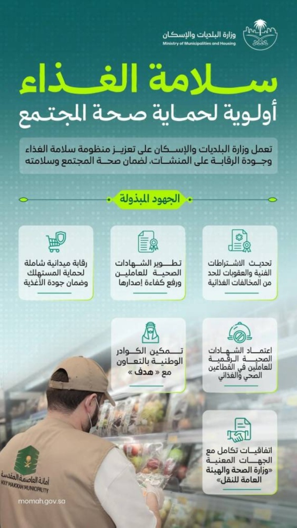 البلديات والإسكان لـالمنشآت الغذائية التزموا بالاشتراطات الصحية