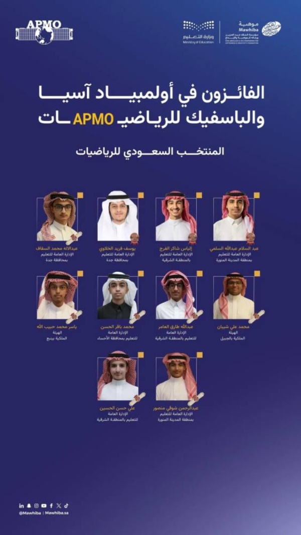 السعودية تحقق 10 جوائز في أولمبياد آسيا والباسيفيك للرياضيات 2026 السعودية تحقق 10 جوائز في أولمبياد آسيا والباسيفيك للرياضيات 2026