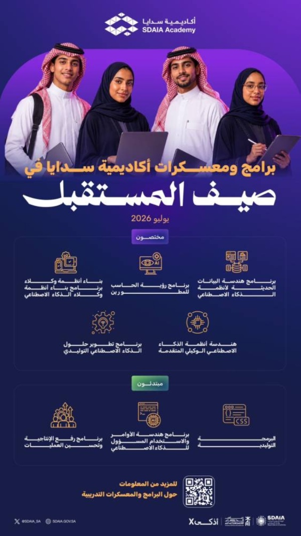 أكاديمية سدايا تطلق 8 برامج ومعسكرات تدريبية ضمن مبادرة صيف المستقبل في يوليو 2026 أكاديمية سدايا تطلق 8 برامج ومعسكرات تدريبية ضمن مبادرة صيف المستقبل في يوليو 2026