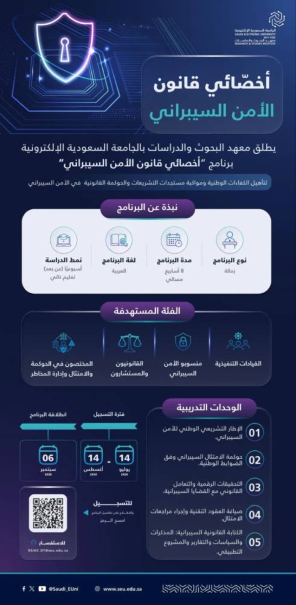 الجامعة السعودية الإلكترونية تطلق التسجيل في برنامج أخصائي قانون الأمن السيبراني