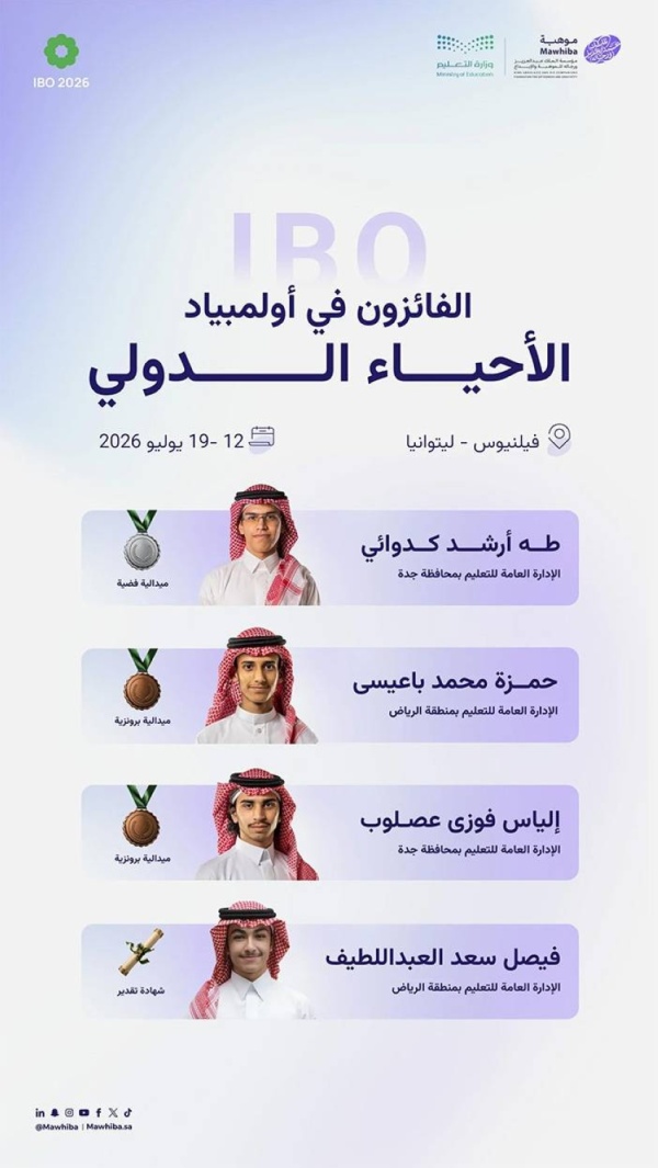 4 جوائز دولية للمملكة في أولمبياد الأحياء الدولي 2026 4 جوائز دولية للمملكة في أولمبياد الأحياء الدولي 2026