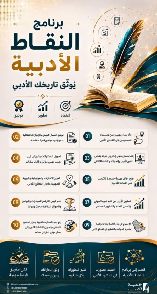 قريب ا النقاط الأدبية تنظم المسار المهني للأديب السعودي قريب ا النقاط الأدبية تنظم المسار المهني للأديب السعودي