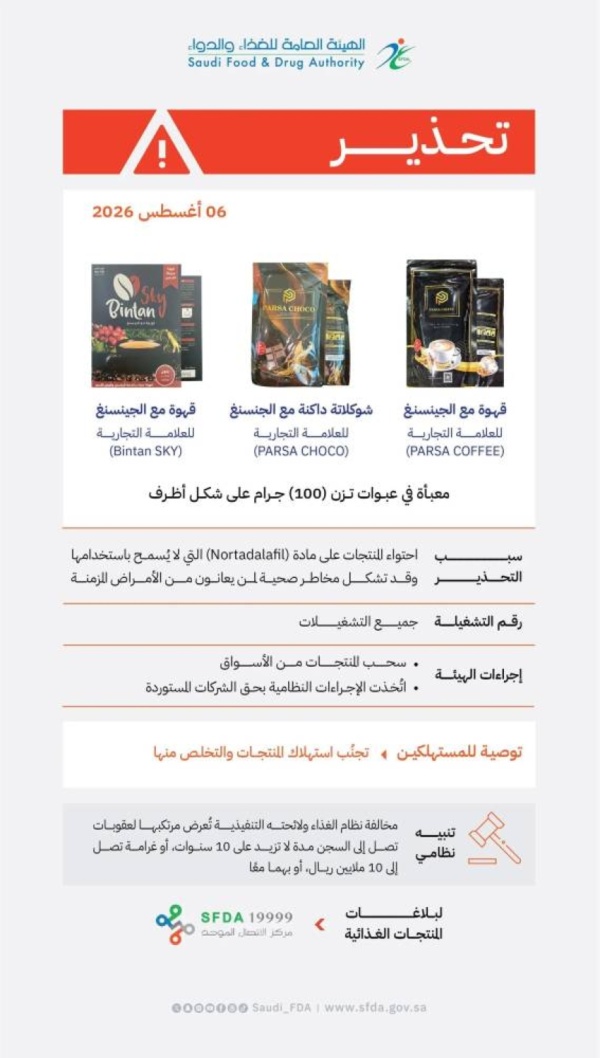 هيئة الغذاء والدواء تحذر من استهلاك منتجات قهوة وشوكولاتة مضاف إليها الجينسنغ لعلامات تجارية محددة هيئة الغذاء والدواء تحذر من استهلاك منتجات قهوة وشوكولاتة مضاف إليها الجينسنغ لعلامات تجارية محددة