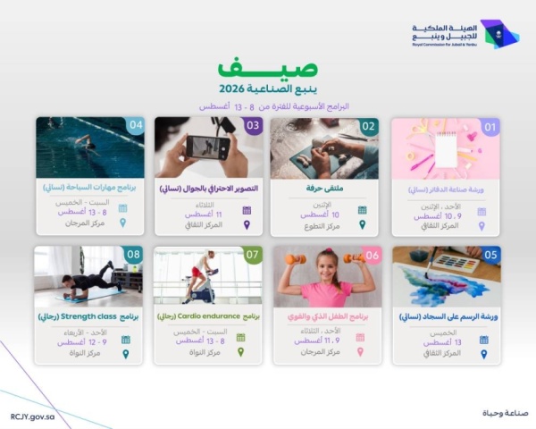 حزمة من البرامج والفعاليات المتنوعة في ينبع الصناعية