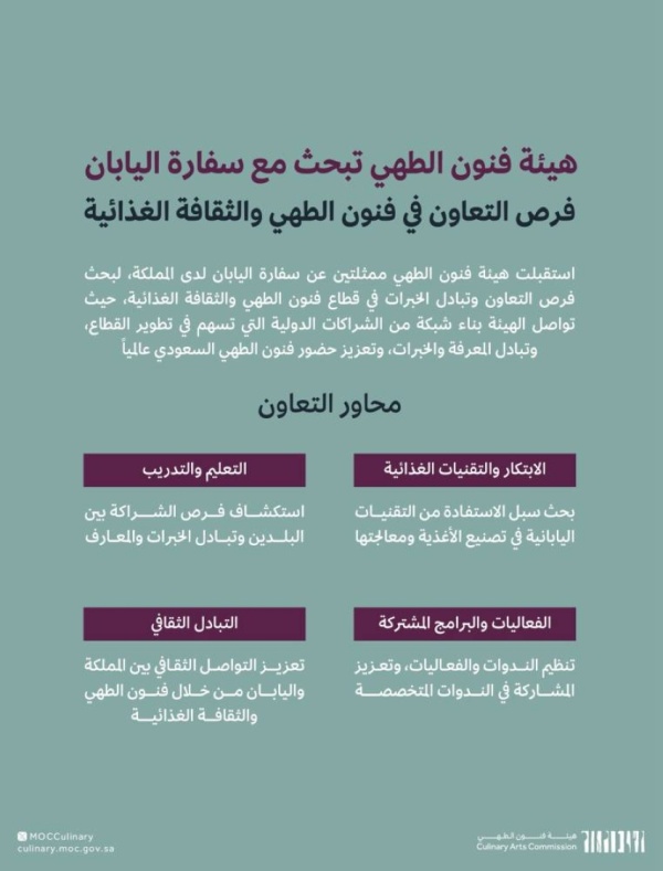 فنون الطهي تبحث مع سفارة اليابان فرص التعاون في الثقافة الغذائية فنون الطهي تبحث مع سفارة اليابان فرص التعاون في الثقافة الغذائية