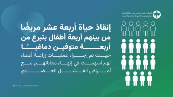 أربعة متوفين دماغي ا ينقذون حياة 14 مريض ا بينهم أطفال