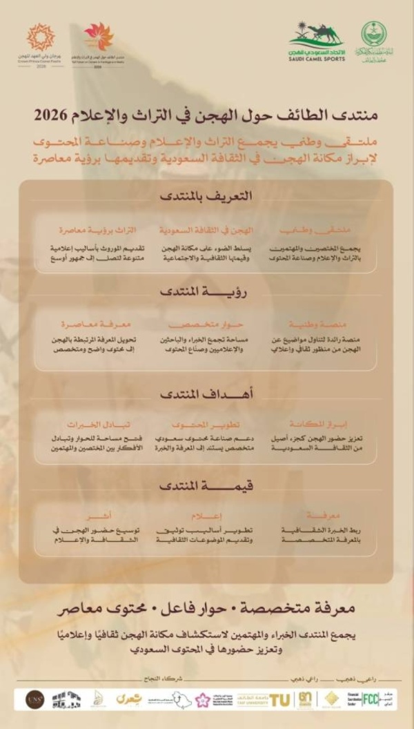 منتدى الطائف حول الهجن في التراث والإعلام ينطلق غدا بـ 6 جلسات و24 متحدثا