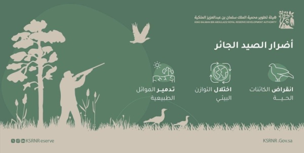 هيئة تطوير محمية الملك سلمان الملكية تشد د على منع الصيد في المناطق التي تقع في نطاقها هيئة تطوير محمية الملك سلمان الملكية تشد د على منع الصيد في المناطق التي تقع في نطاقها