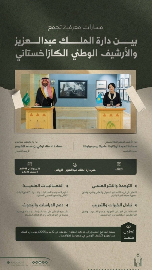 دارة الملك عبدالعزيز والأرشيف الوطني الكازاخستاني يوقعان برنامج ا تنفيذي ا مشترك ا دارة الملك عبدالعزيز والأرشيف الوطني الكازاخستاني يوقعان برنامج ا تنفيذي ا مشترك ا
