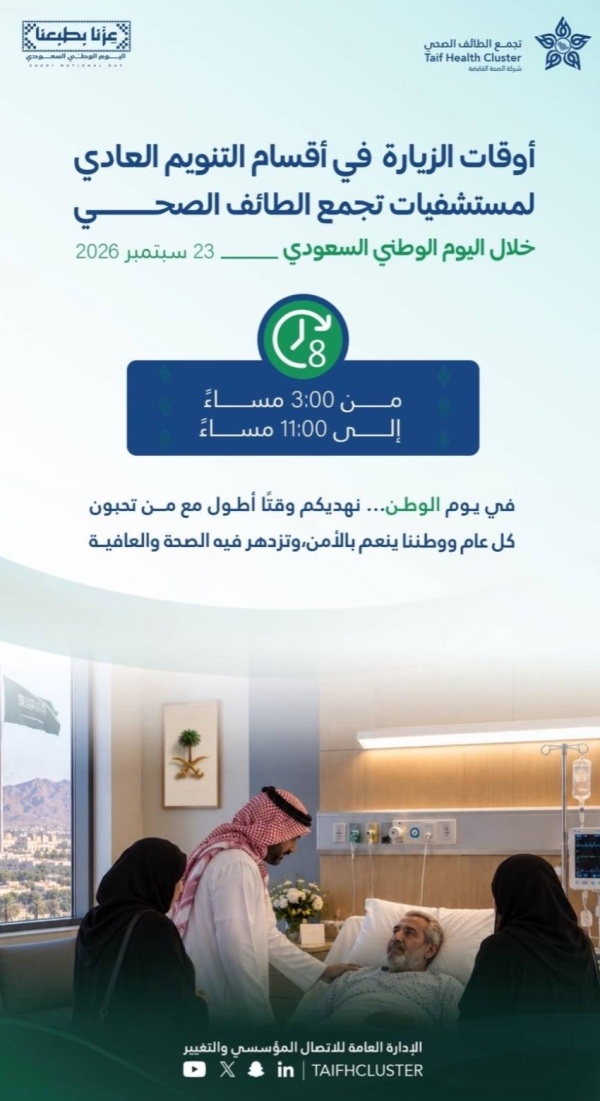 زيارة المرضى في مستشفيات الطائف تعود للمواعيد الرسمية بعد التمديد زيارة المرضى في مستشفيات الطائف تعود للمواعيد الرسمية بعد التمديد