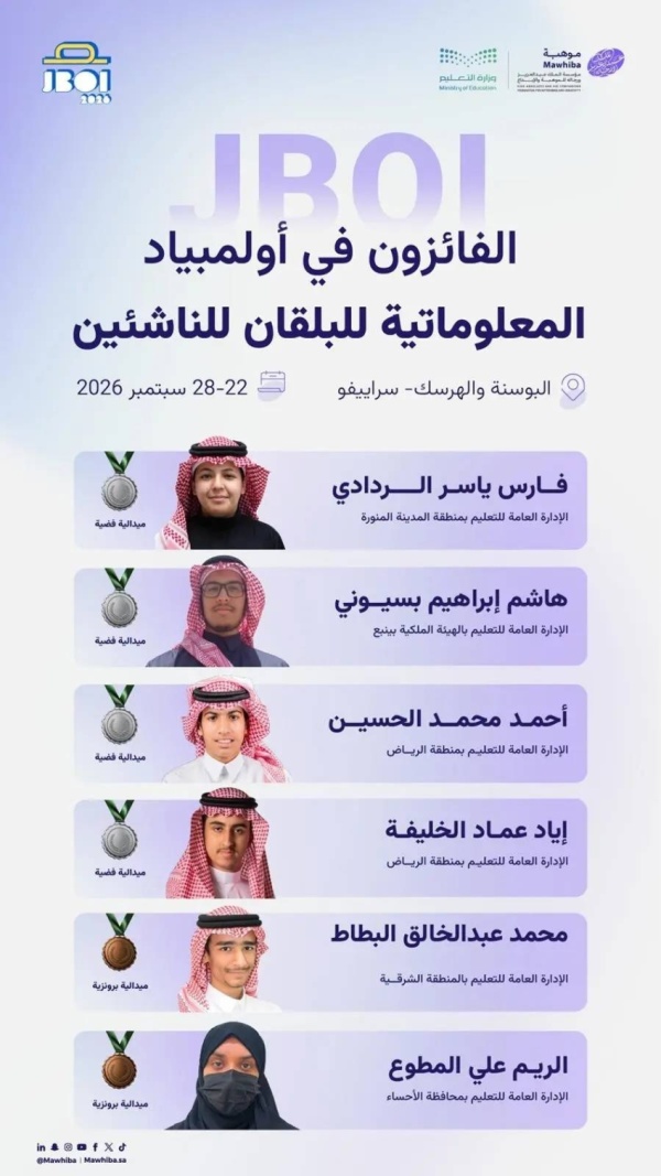 المملكة تحقق 6 ميداليات في أولمبياد المعلوماتية للبلقان للناشئين 2026 المملكة تحقق 6 ميداليات في أولمبياد المعلوماتية للبلقان للناشئين 2026