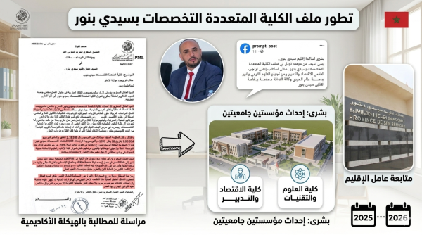 الترافع ينتصر لسيدي بنور كيف أ جهض مشروع تقليص الكلية متعددة التخصصات وتحول إلى مكسب جامعي مزدوج الترافع ينتصر لسيدي بنور كيف أ جهض مشروع تقليص الكلية متعددة التخصصات وتحول إلى مكسب جامعي مزدوج