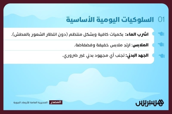 موجات الحر في المغرب إرشادات ضرورية للوقاية وحماية الفئات الهشة موجات الحر في المغرب إرشادات ضرورية للوقاية وحماية الفئات الهشة