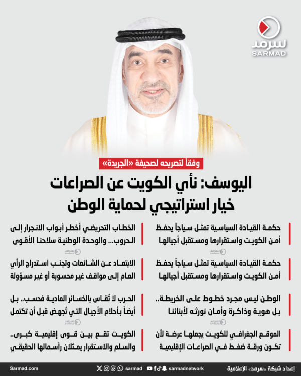 اليوسف نأي الكويت عن الصراعات خيار استراتيجي لحماية الوطن