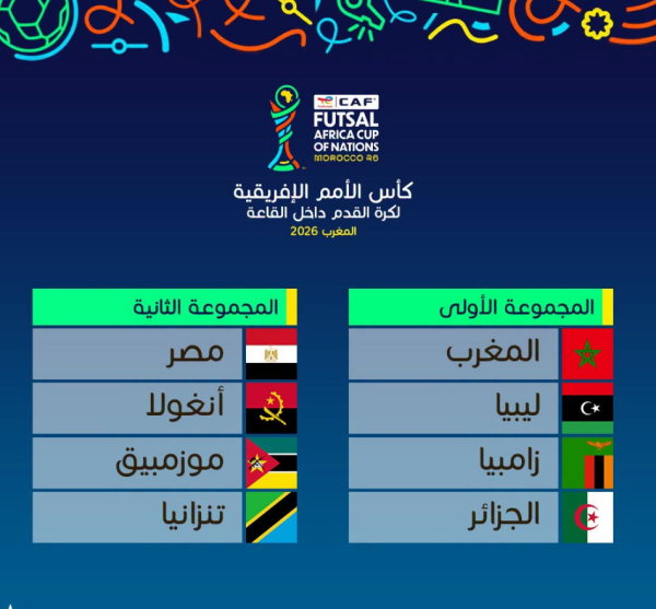 المنتخب المغربي للفوتسال يفتتح مشواره الإفريقي بمواجهة الجزائر الموعد والقنوات الناقلة