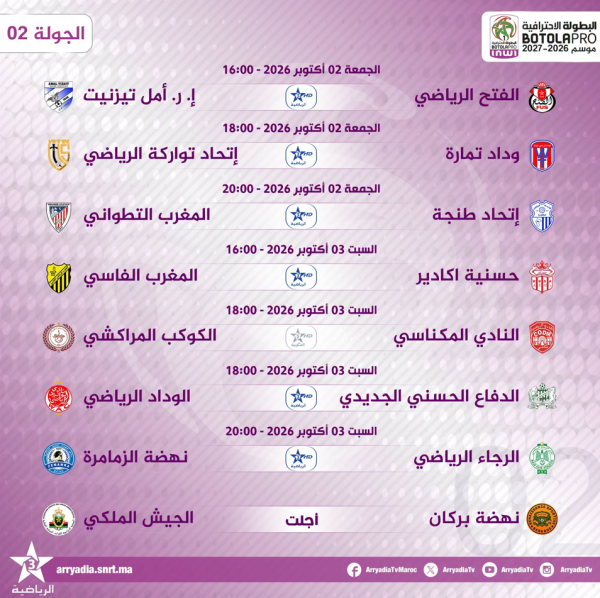 البطولة الوطنية برنامج مباريات الجولة الثانية والقنوات الناقلة البطولة الوطنية برنامج مباريات الجولة الثانية والقنوات الناقلة