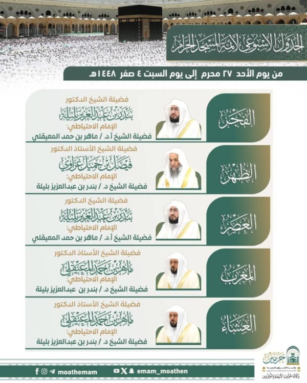 رئاسة الشؤون الدينية بالحرمين الشريفين تعلن الجدول الأسبوعي لأئمة الحرمين الشريفين