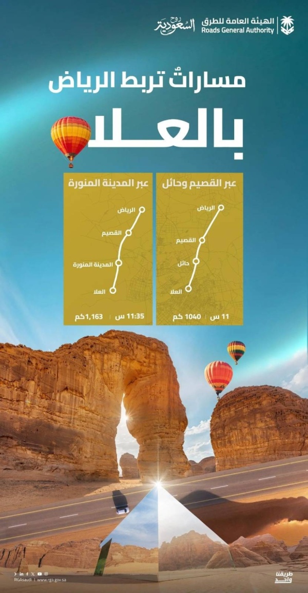 مساران من الرياض إلى العلا عبر شبكة طرق متطورة لدعم السياحة مساران من الرياض إلى العلا عبر شبكة طرق متطورة لدعم السياحة