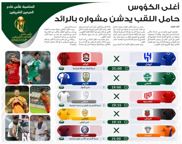 الهلال يدشن مشواره الكأس بالرائد الهلال يدشن مشواره الكأس بالرائد