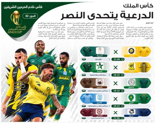 الدرعية يتحدى النصر الدرعية يتحدى النصر