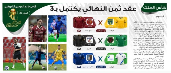 عقد ثمن نهائي كأس الملك يكتمل بـ3