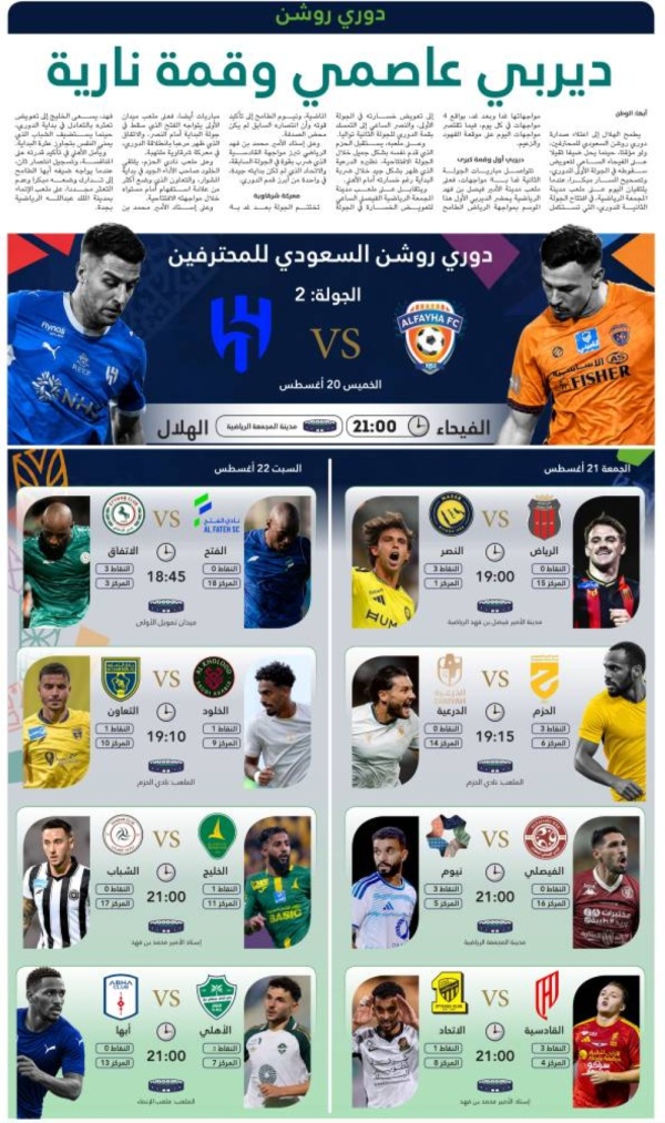 ديربي عاصمي وقمة نارية ديربي عاصمي وقمة نارية