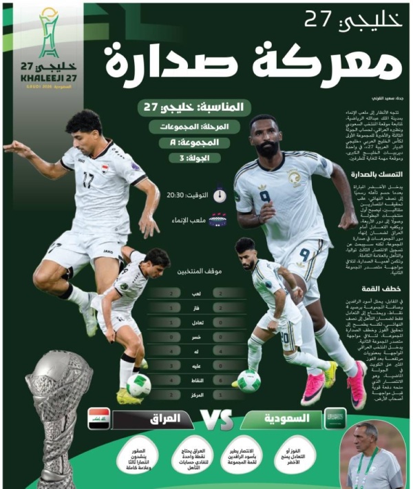 معركة صدارة معركة صدارة
