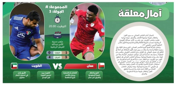 آمال معلقة آمال معلقة
