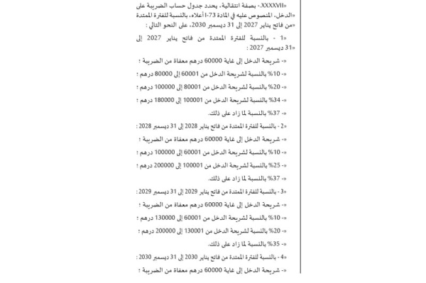 تخفيض ضريبة الدخل بالمغرب أي مكاسب للأجراء في صافي الراتب تخفيض ضريبة الدخل بالمغرب أي مكاسب للأجراء في صافي الراتب