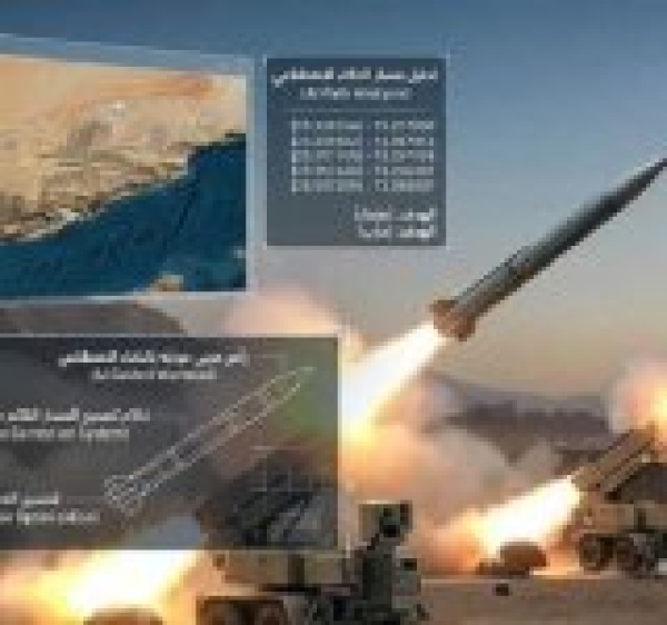 صحيفة أمريكية صنعاء تطور صواريخها بالذكاء الاصطناعي