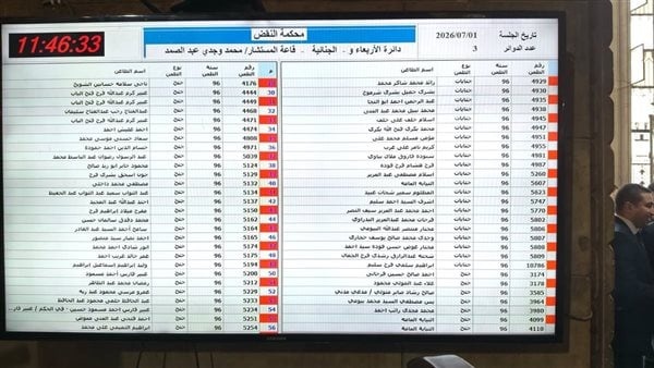 شاشات إلكترونية وتسهيلات تنظيمية لتيسير تصويت القضاة في انتخابات نادي قضاة مصر