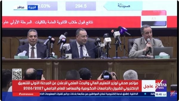 التحويل بين الجامعات 2026 الشروط والمواعيد والأوراق المطلوبة التحويل بين الجامعات 2026 الشروط والمواعيد والأوراق المطلوبة