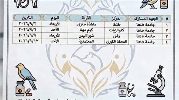 بيطري الغربية تطلق خريطة القوافل العلاجية المجانية لسبتمبر بمشاركة جامعة طنطا بيطري الغربية تطلق خريطة القوافل العلاجية المجانية لسبتمبر بمشاركة جامعة طنطا
