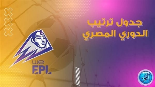 ترتيب الدوري المصري الممتاز 2022 2023