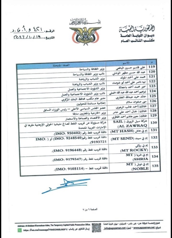 المركزي اليمني يأمر بتجميد أصول 135 شخص ا وكيان ا وسفينة مرتبطة بالحوثيين المركزي اليمني يأمر بتجميد أصول 135 شخص ا وكيان ا وسفينة مرتبطة بالحوثيين