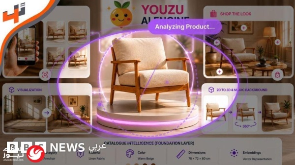 ثورة في عالم التجارة الإلكترونية شركة youzo تطلق منصة ذكية مدعومة بالذكاء الاصطناعي ثورة في عالم التجارة الإلكترونية شركة youzo تطلق منصة ذكية مدعومة بالذكاء الاصطناعي