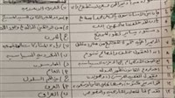 إجابة امتحان التربية الوطنية للثانوية العامة 2026 اطلع الآن واحسب درجتك