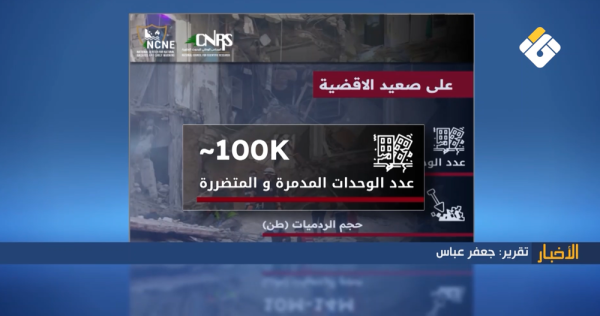 تقرير مصور أكثر من 100 ألف وحدة سكنية متضررة خسائر العدوان أمام مسؤولية الدولة تقرير مصور أكثر من 100 ألف وحدة سكنية متضررة خسائر العدوان أمام مسؤولية الدولة
