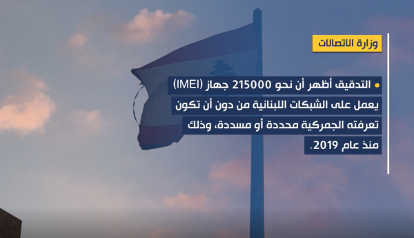 تقرير مصور منذ 2019 إلى اليوم رسوم متأخرة على أجهزة والمواطن في الواجهة تقرير مصور منذ 2019 إلى اليوم رسوم متأخرة على أجهزة والمواطن في الواجهة