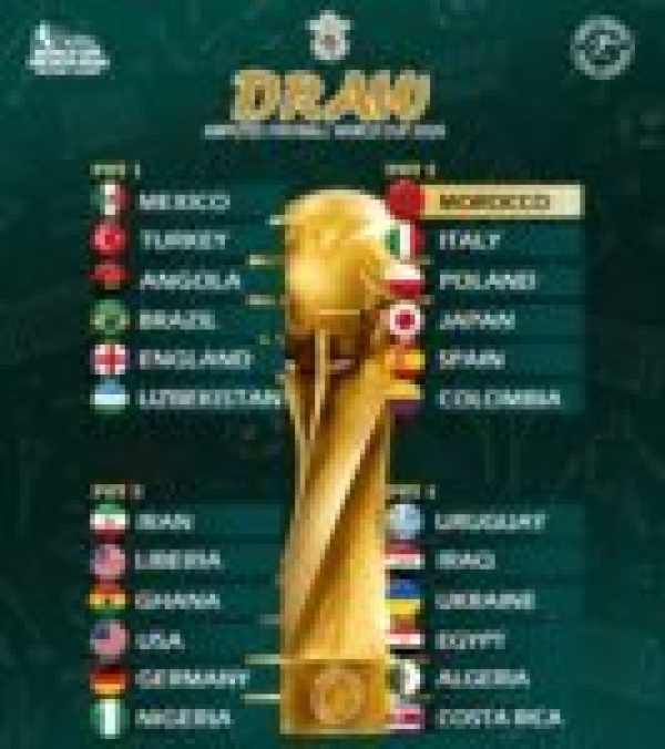 المنتخب المغربي في القبعة الثانية لقرعة كأس العالم المنتخب المغربي في القبعة الثانية لقرعة كأس العالم