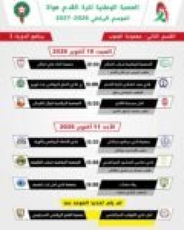 عصبة الهواة تكشف عن برنامج الجولة الأولى من البطولة