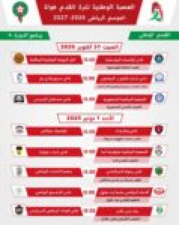 عصبة الهواة تكشف عن برنامج الجولة الرابعة من البطولة عصبة الهواة تكشف عن برنامج الجولة الرابعة من البطولة