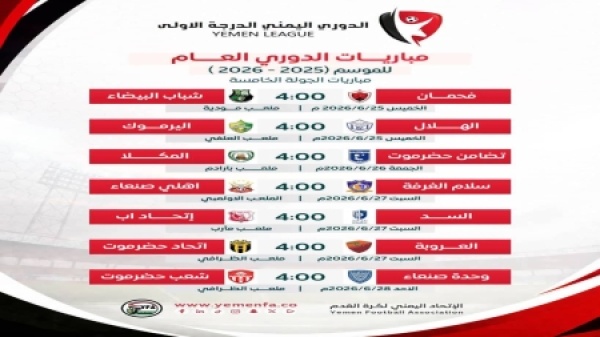 رياضة دوري الدرجة الأولى اليمني يستأنف غدا ودور الـ32 لكأس الجمهورية في 16 يوليو القادم رياضة دوري الدرجة الأولى اليمني يستأنف غدا ودور الـ32 لكأس الجمهورية في 16 يوليو القادم