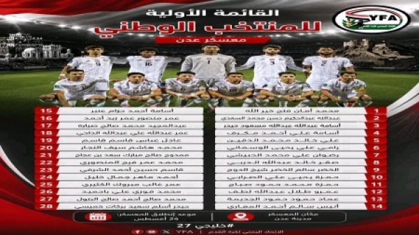 رياضة منتخب اليمن يبدأ الاثنين معسكر داخلي استعدادا لخوض خليجي 27 في السعودية رياضة منتخب اليمن يبدأ الاثنين معسكر داخلي استعدادا لخوض خليجي 27 في السعودية