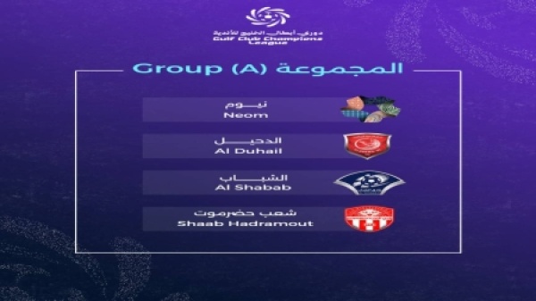 رياضة القرعة تضع شعب حضرموت في المجموعة الأولى من دوري أبطال الخليج رياضة القرعة تضع شعب حضرموت في المجموعة الأولى من دوري أبطال الخليج
