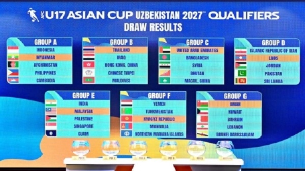 رياضة منتخب اليمن للناشئين في المجموعة السادسة لتصفيات كأس آسيا 2027